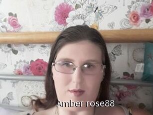 Amber_rose88