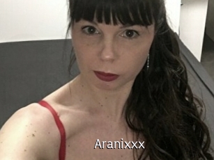 aranixxx Anal Fist