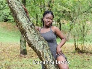 dayanna_bronx Anal Fist