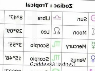 GoddessAriadneO