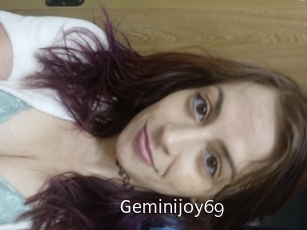 geminijoy69 Anal Fist