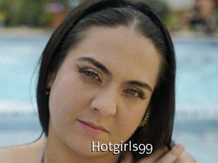 hotgirls99 Anal Fist