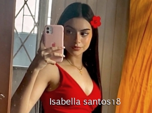 isabella_santos18 Anal Fist