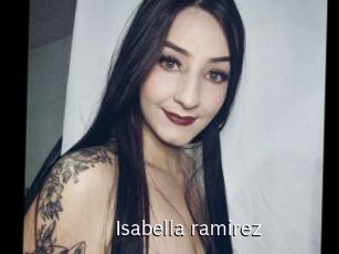 isabella_ramirez Anal Fist
