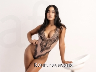 kourtneyevans Anal Fist