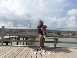 LauraEvans Anal Fist