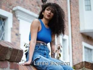 lanna_jhonson Anal Fist
