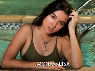 MONAxxLISA