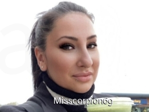 misscorpion69 Anal Fist