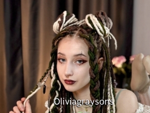 oliviagraysons Anal Fist