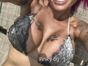 Pinky_69 Anal Fist