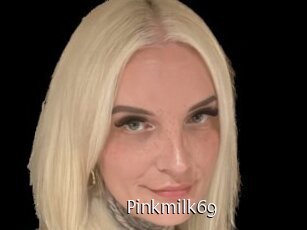 pinkmilk69 Anal Fist