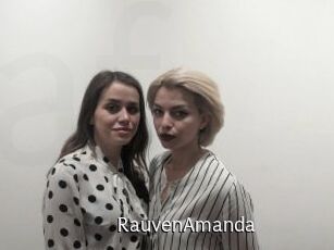 RauvenAmanda Anal Fist