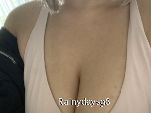 rainydays98 Anal Fist