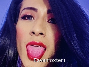 ravenfoxter1 Anal Fist