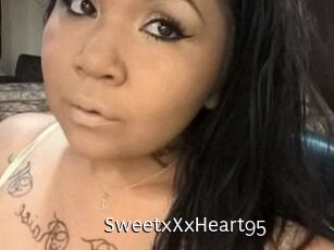 SweetxXxHeart95 Anal Fist