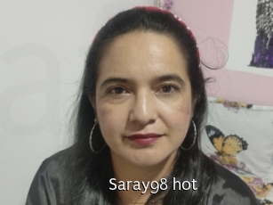 saray98_hot Anal Fist