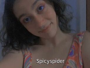 spicyspider Anal Fist