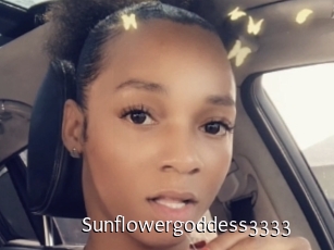 sunflowergoddess3333 Anal Fist