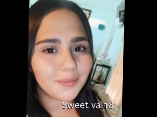 sweet_val18 Anal Fist