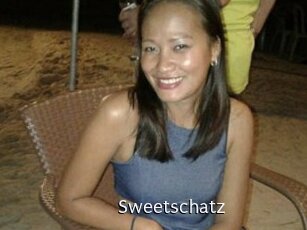 sweetschatz Anal Fist
