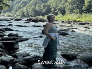 sweettotty Anal Fist