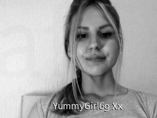 YummyGirl69_Xx Anal Fist